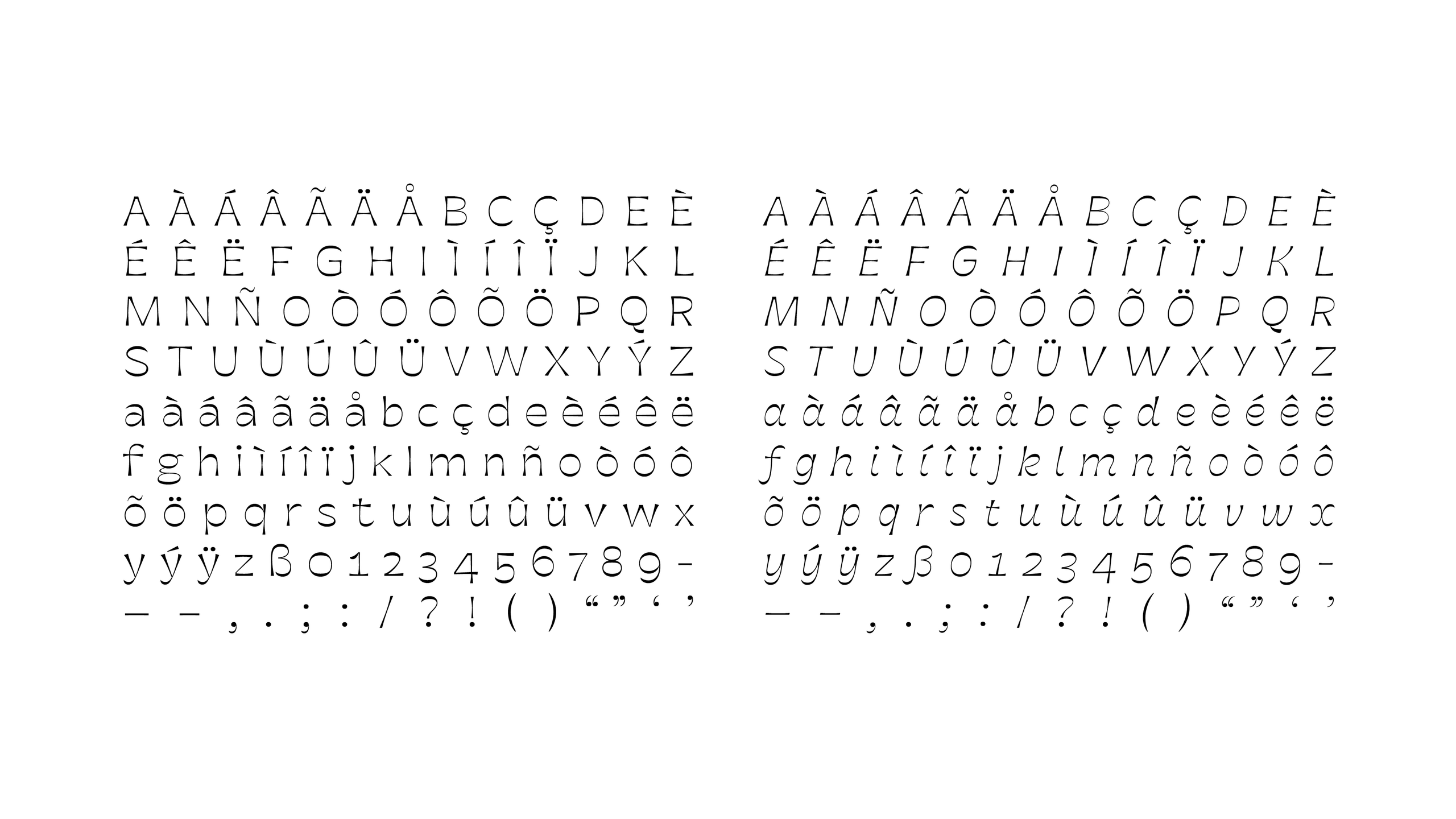 Character sets for Lettuce Regular and Lettuce Italic